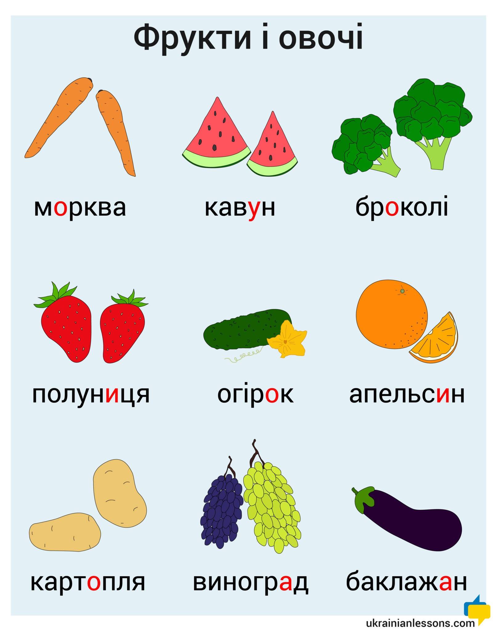 Fruits and vegetables Фрукти і овочі Ukrainian Lessons