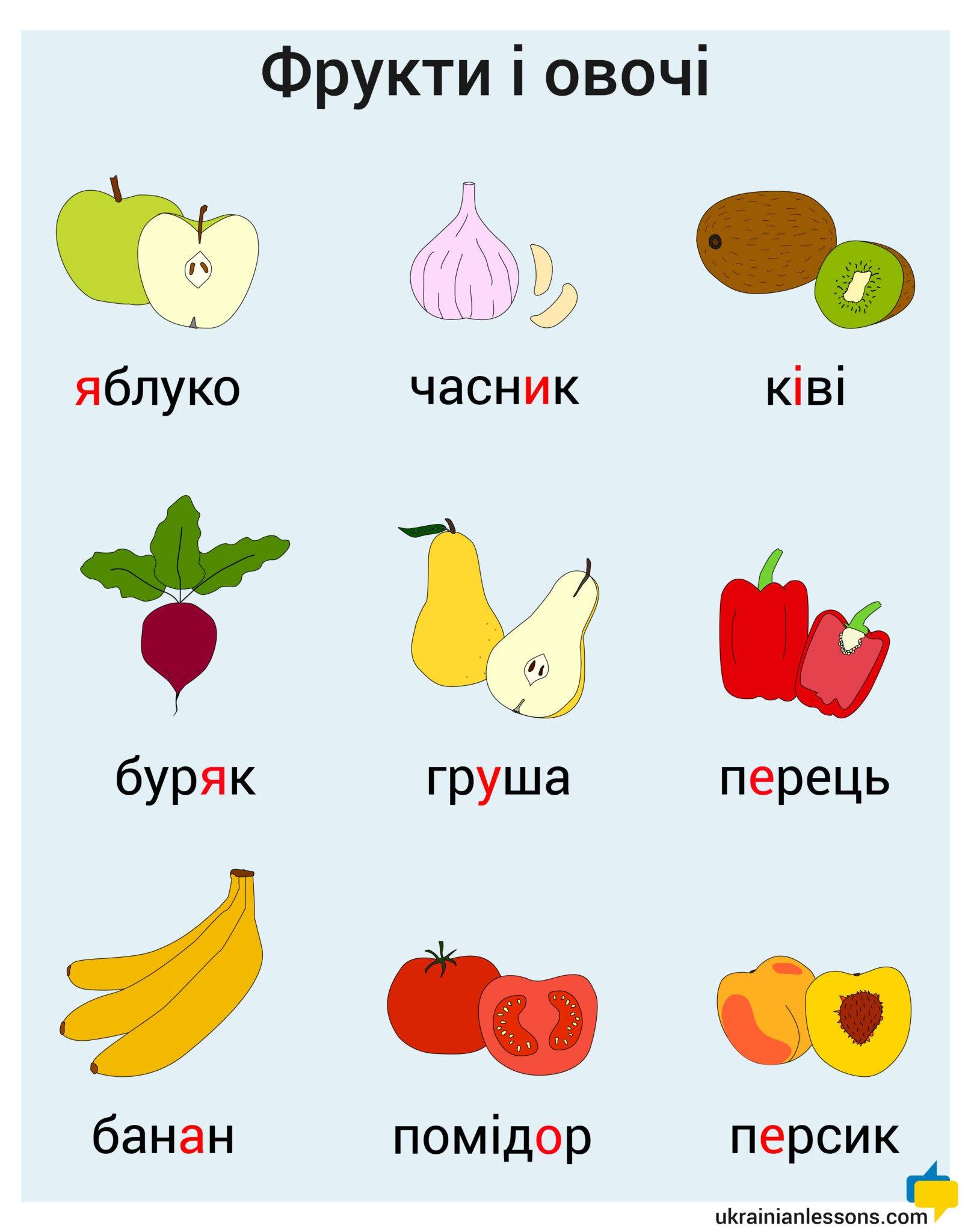 Fruits and vegetables Фрукти і овочі Ukrainian Lessons