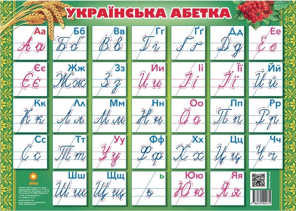 Ukrainian And Russian Languages: How Similar? How Different
