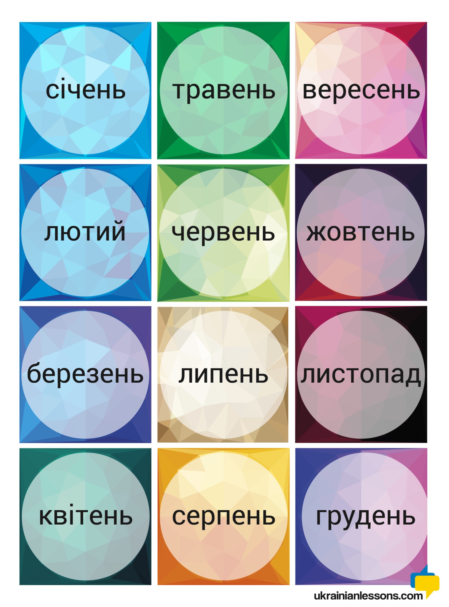как запомнить месяца года на украинском