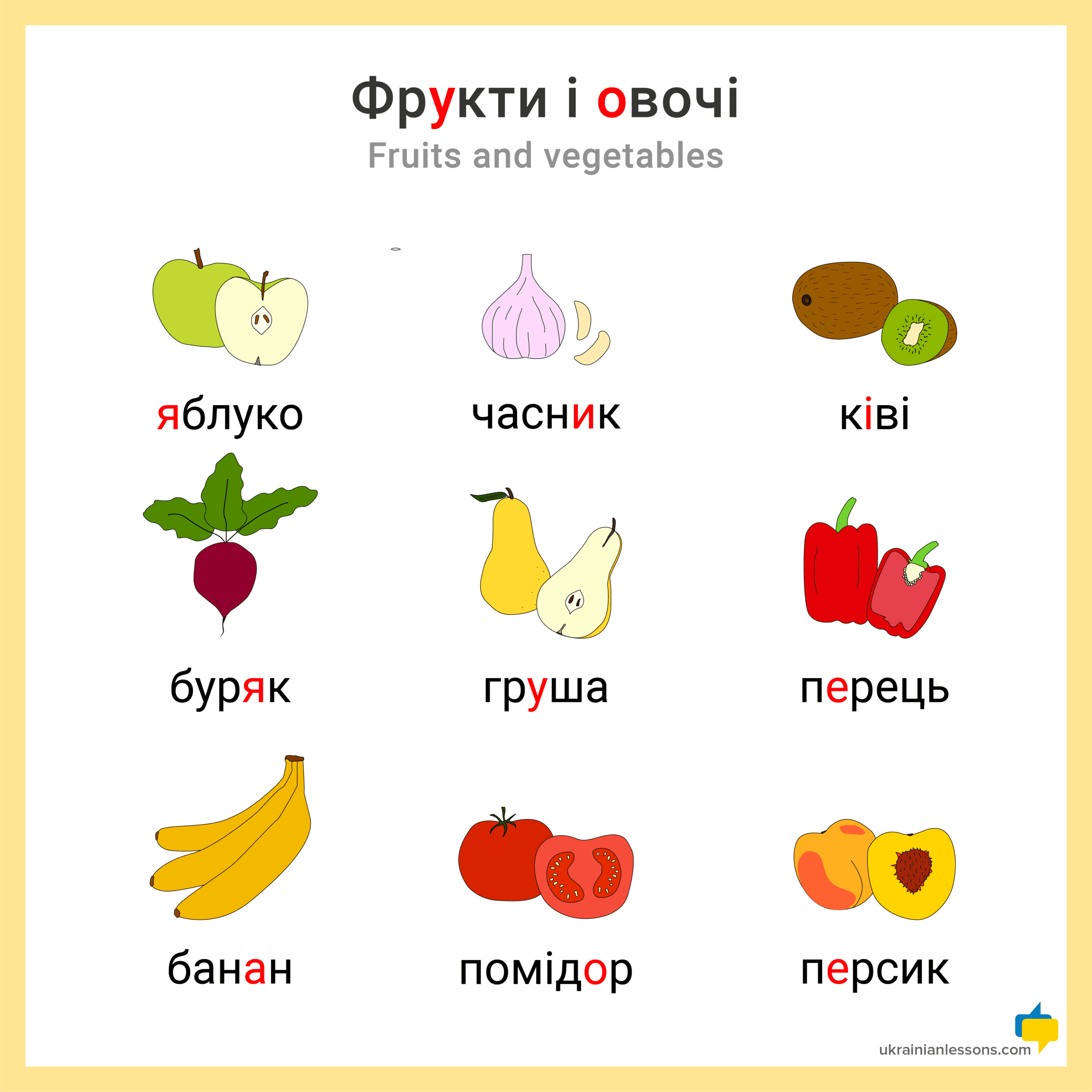 Фрукти і овочі — Fruits and Vegetables in Ukrainian (with Illustrations and Audio)