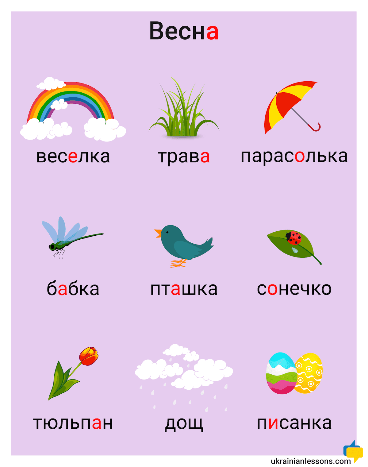 Інфографіка-весна