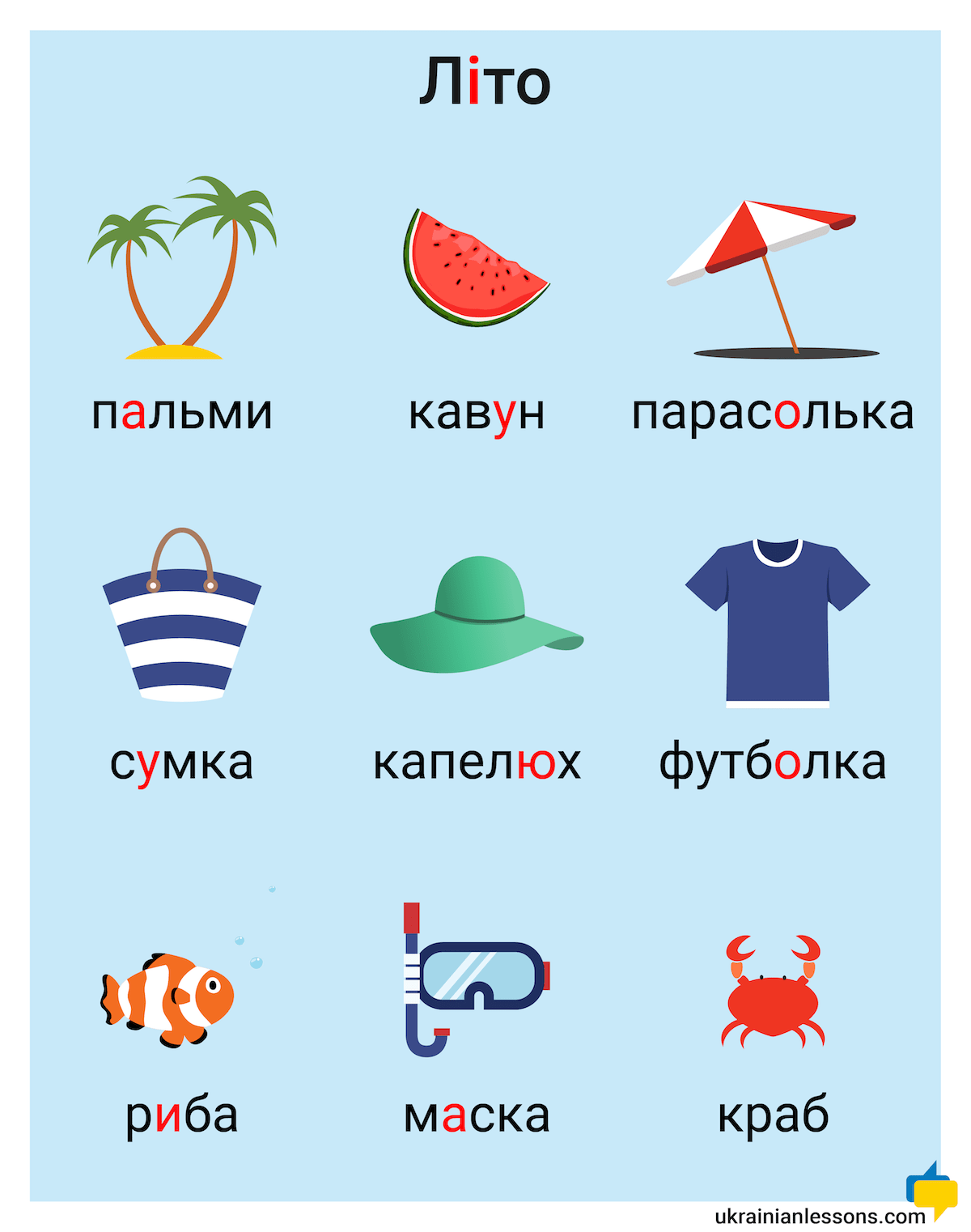 Літо — Summer Vocabulary in Ukrainian (with Illustrations and