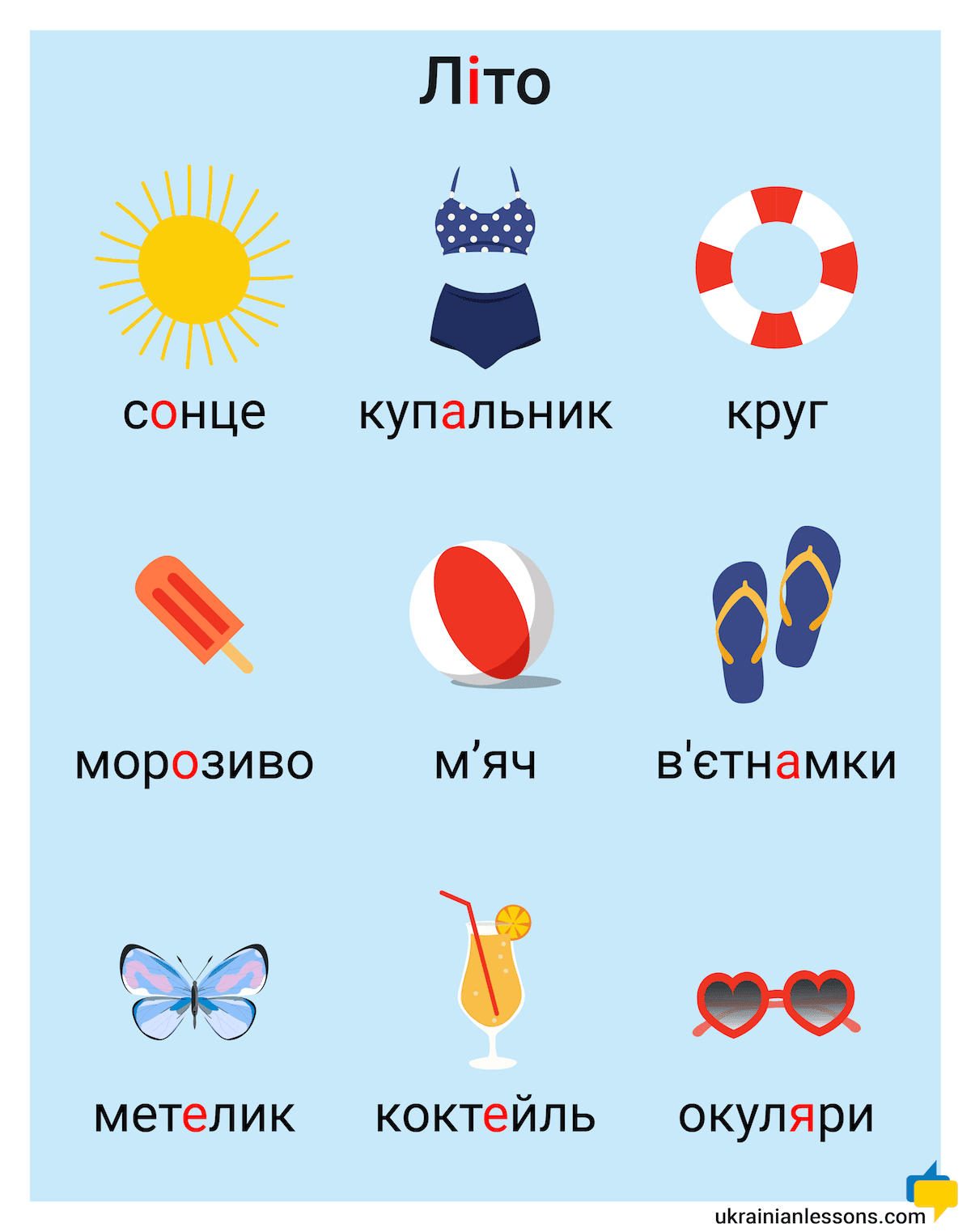 Інфографіка-літо