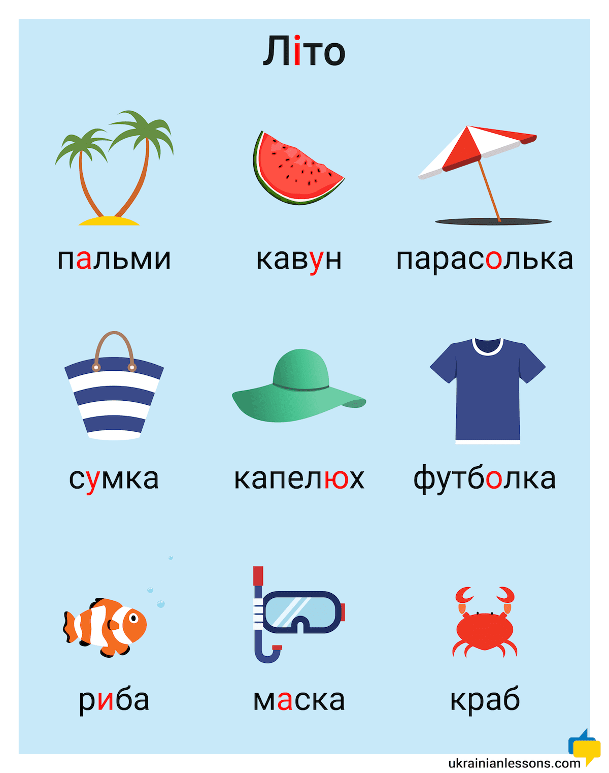 Інфографіка-літо