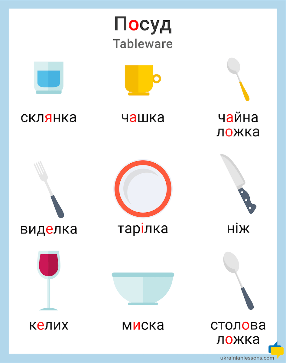 Інфографіка-посуд