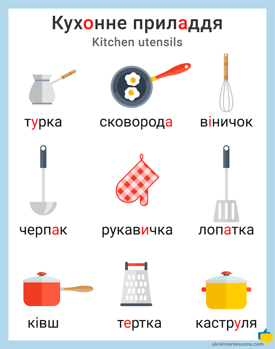 Інфографіка-кухонне-приладдя