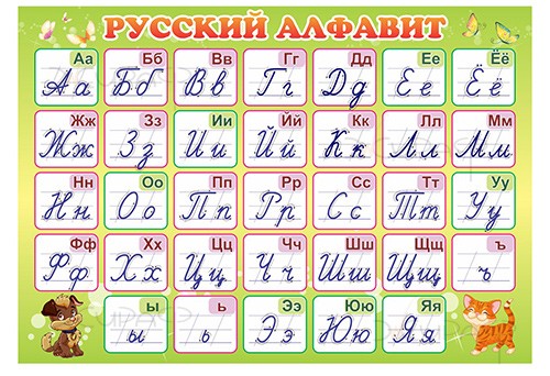 are ukrainian and russian alphabets the same