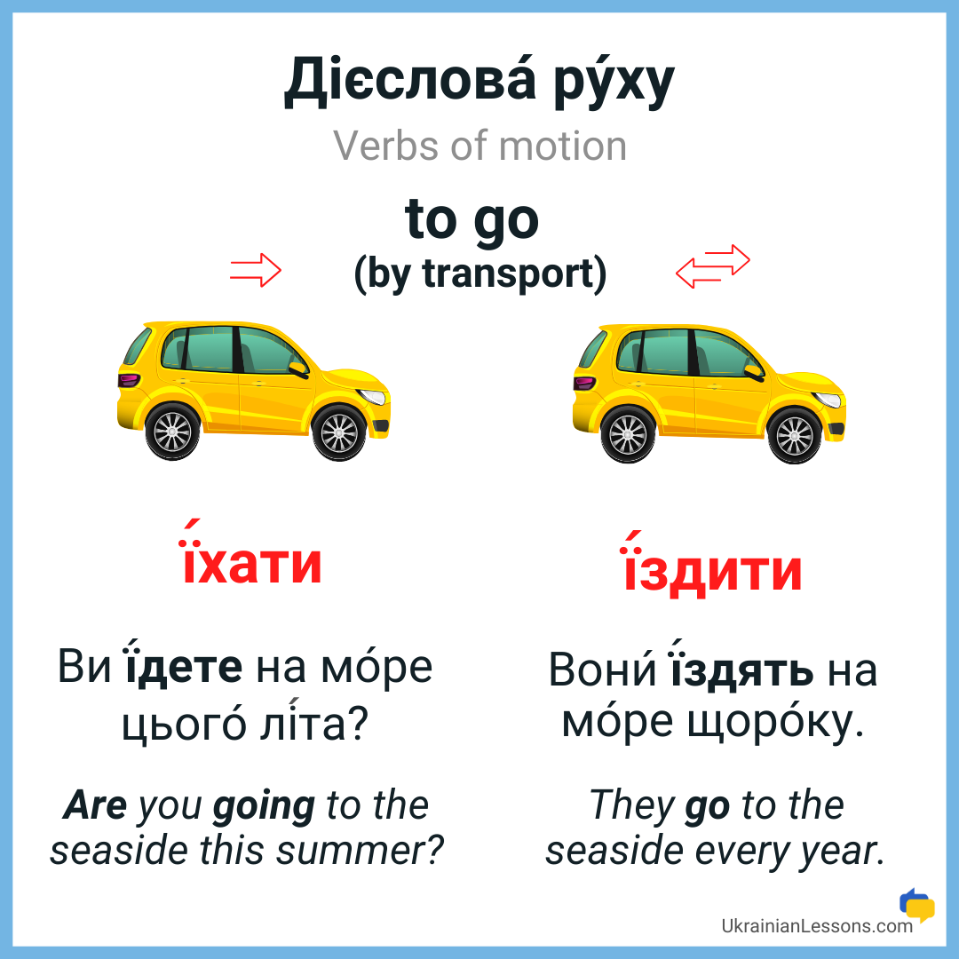 ЇХАТИ vs. ЇЗДИТИ