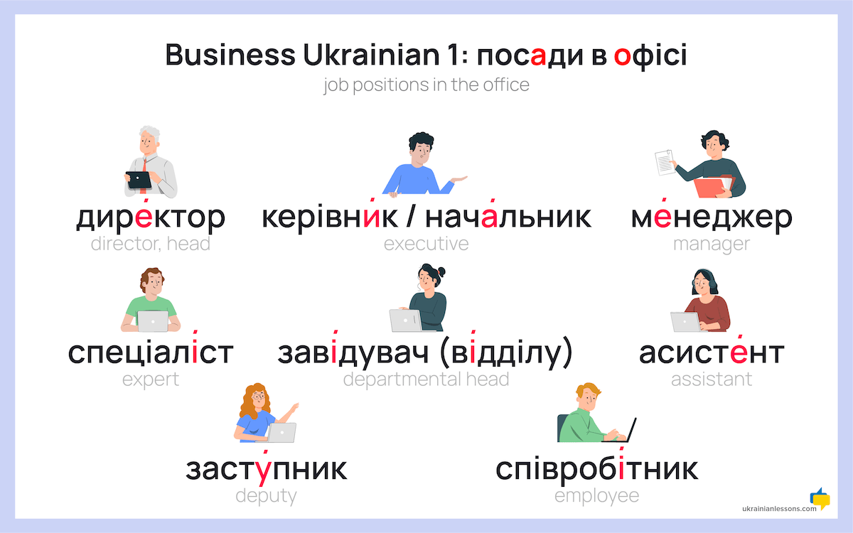 Business Ukrainian: посади в офісі — job positions in the office