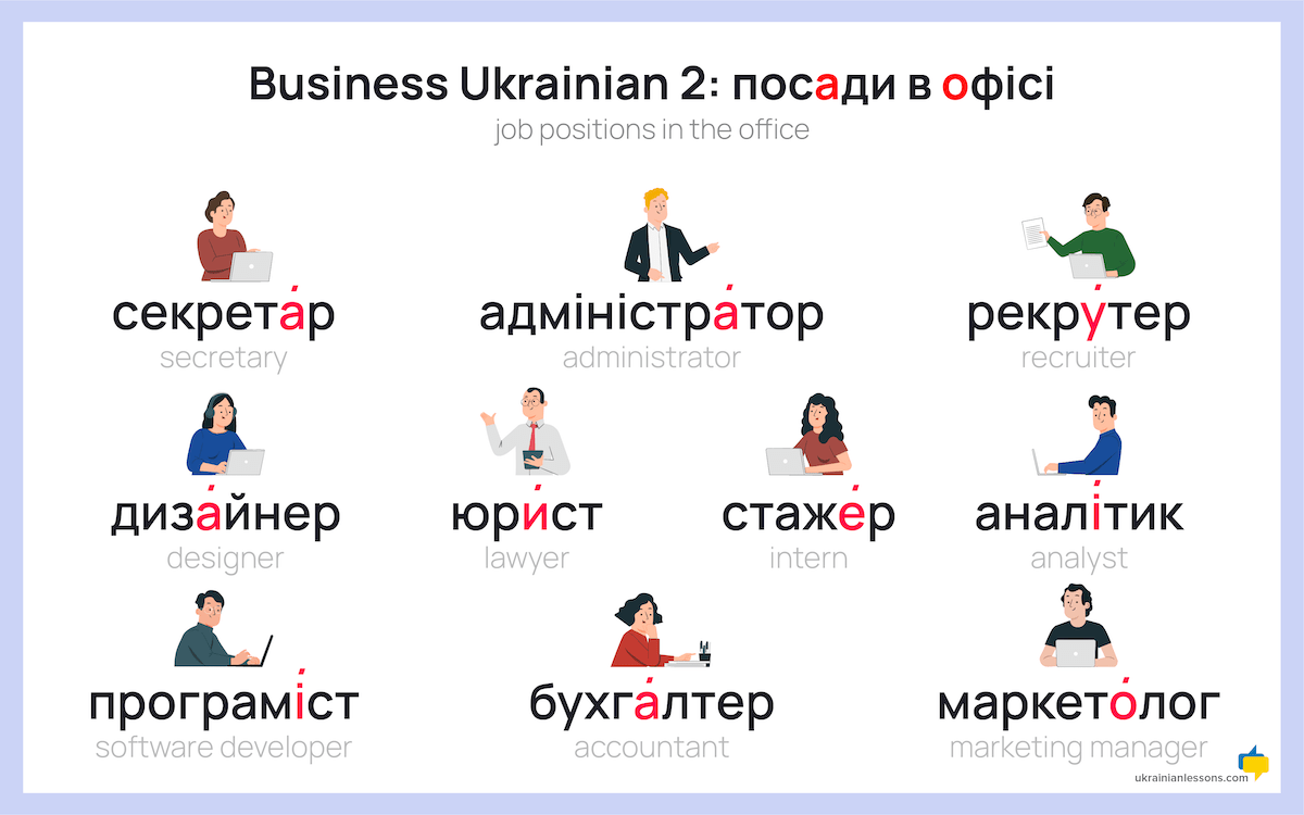 Business Ukrainian #2: посади в офісі — job titles in the office