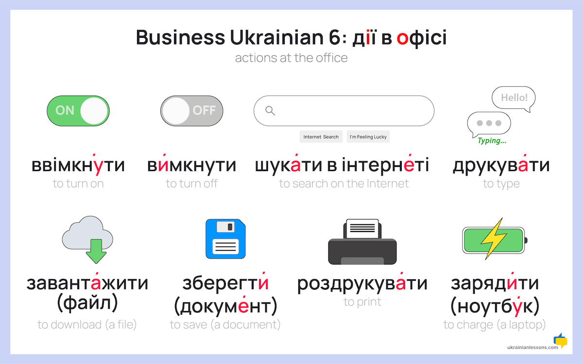 Business Ukrainian #6:  дії в офісі — actions at the office