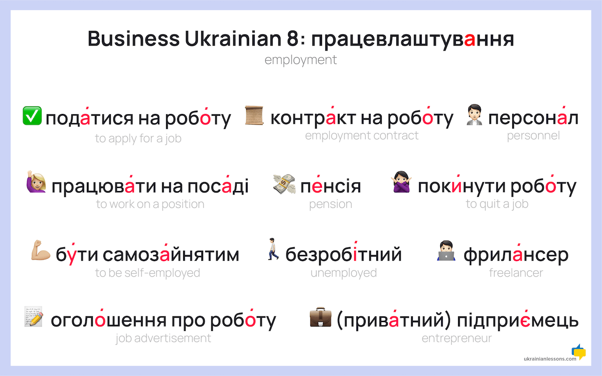 Business Ukrainian #8: працевлаштува́ння — employment
