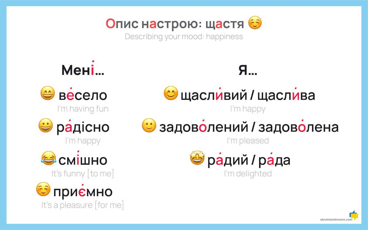 Emotions in Ukrainian: щастя — happiness