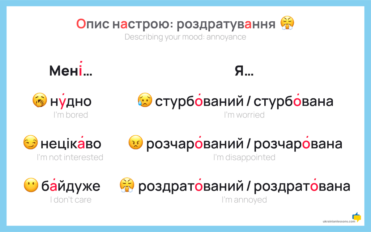 Emotions in Ukrainian #3: роздратування — annoyance
