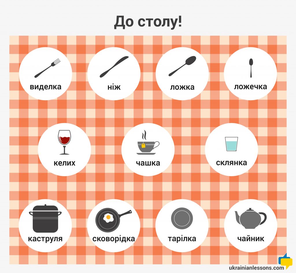 table vocabulary in Ukrainian