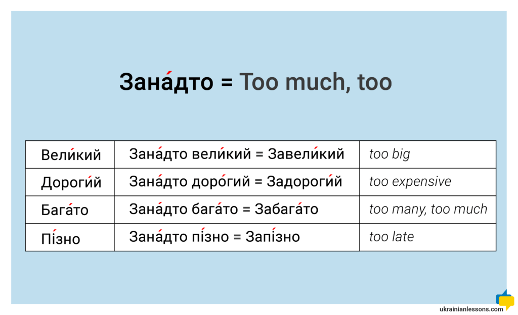 Too much in Ukrainian