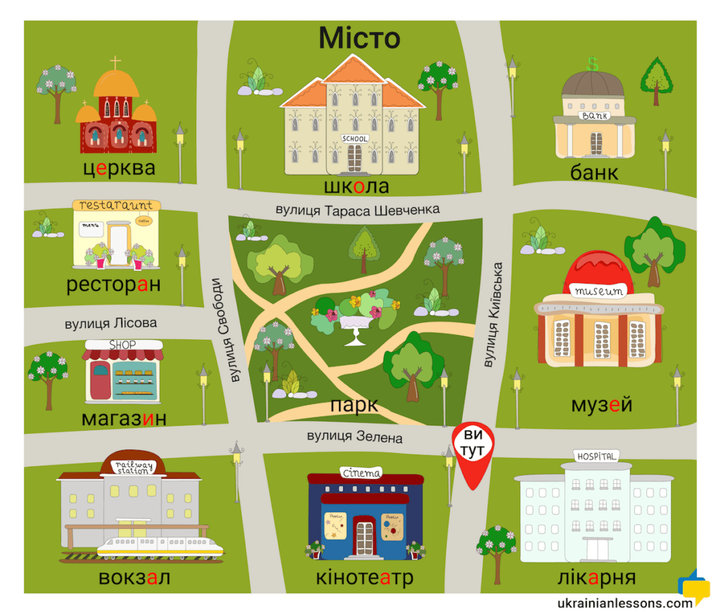 town vocabulary ukrainian