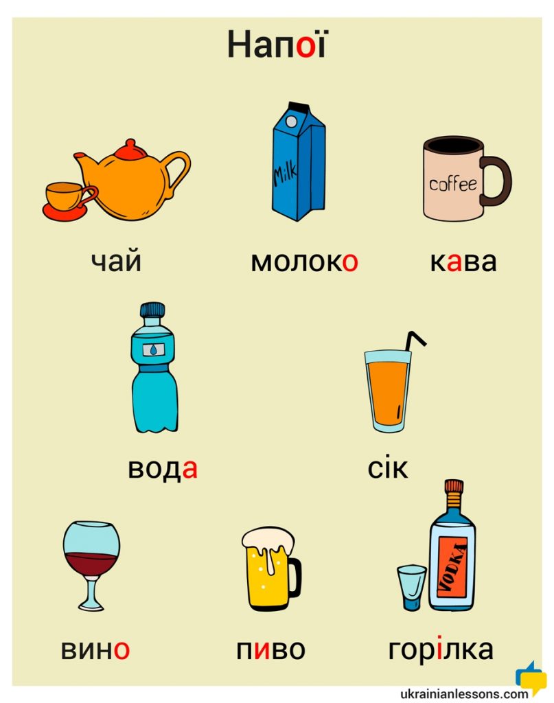 Drinks in Ukrainian