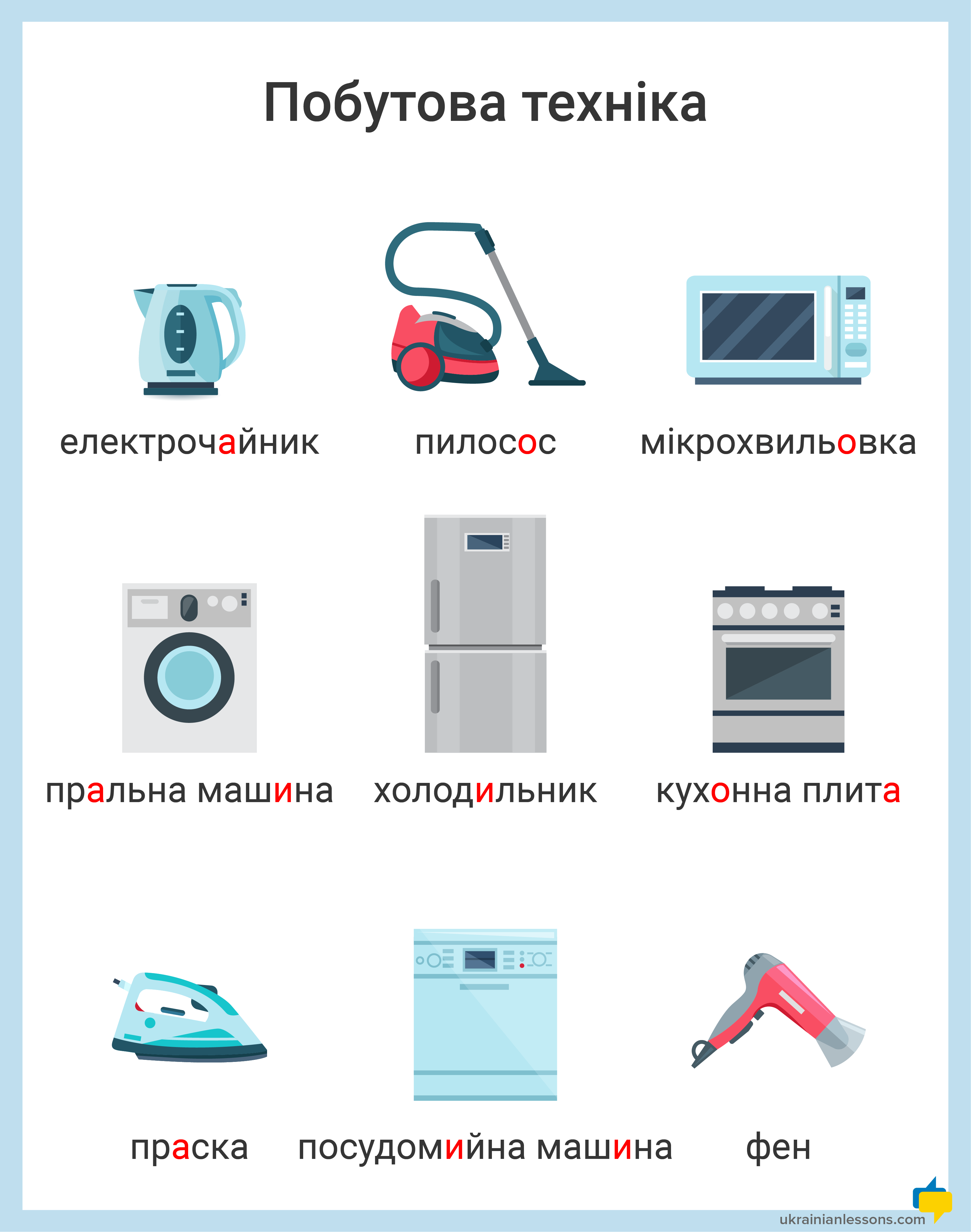 Household appliances in Ukrainian