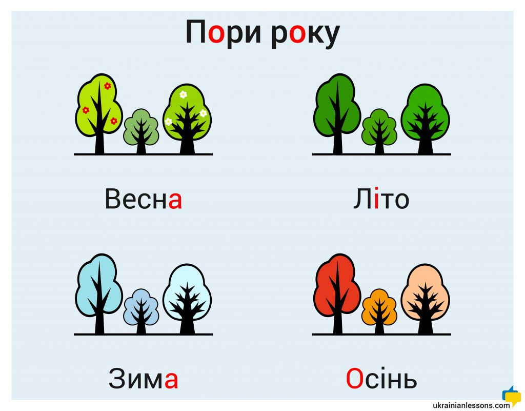 seasons in Ukrainian