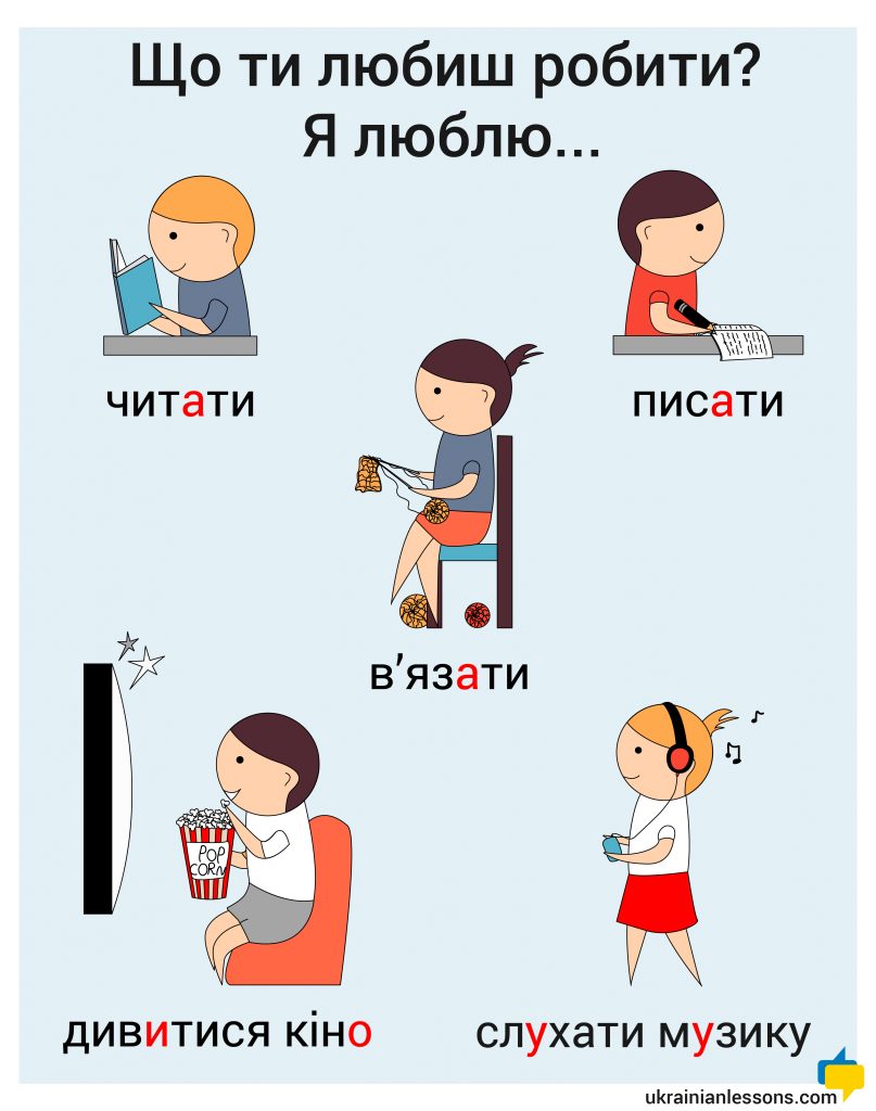 Basic Verbs in Ukrainian