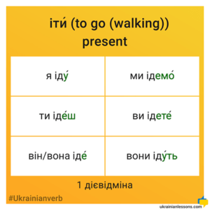 іти