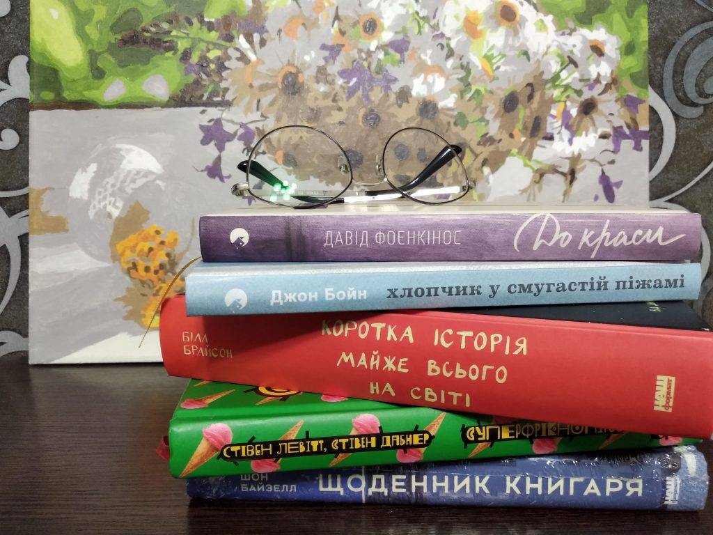 3 Ukrainian Dialects: History, Geography, and Examples