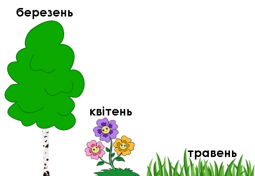 origin of the names of month in Ukrainian
