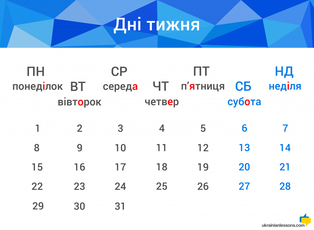 Dates in Ukrainian