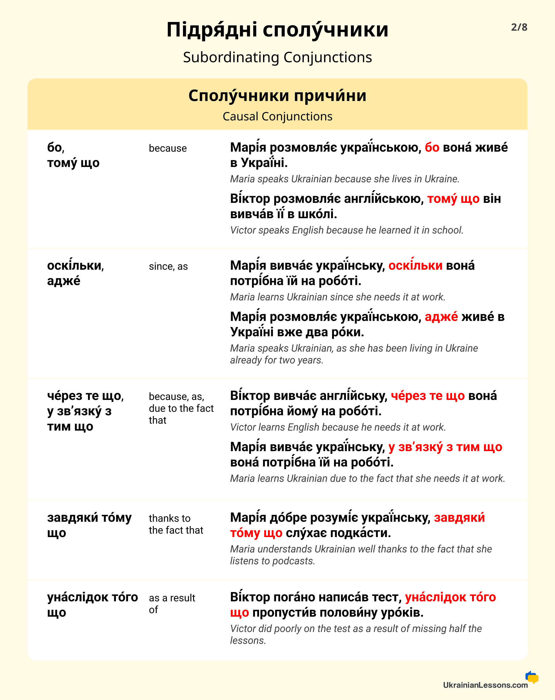 Conjunctions