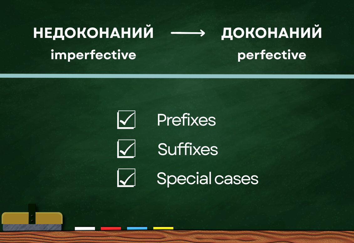 form perfective verbs in Ukrainian